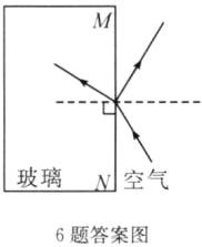 玻璃N空气6题答案图