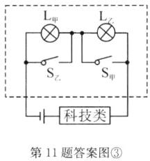 科技类第11题答案图