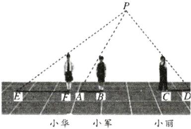 HA小华小军小丽