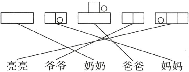 亮亮爷爷奶奶爸爸妈妈