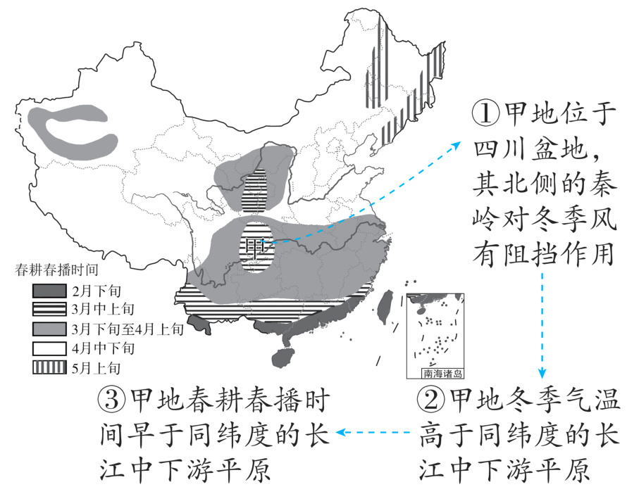 江中下游平原江中下游平原