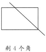 剩4个角