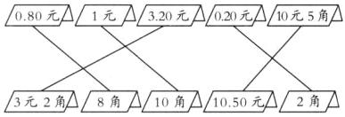 3元2角8角A10角1050元2角