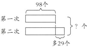 第二次多29个