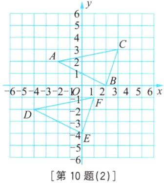 第10题2