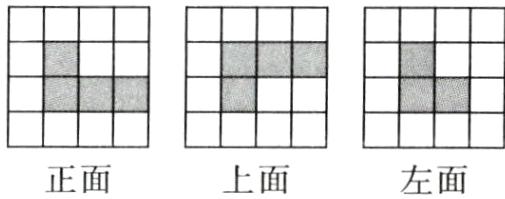 正面上面左面