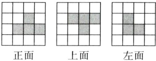 正面上面左面
