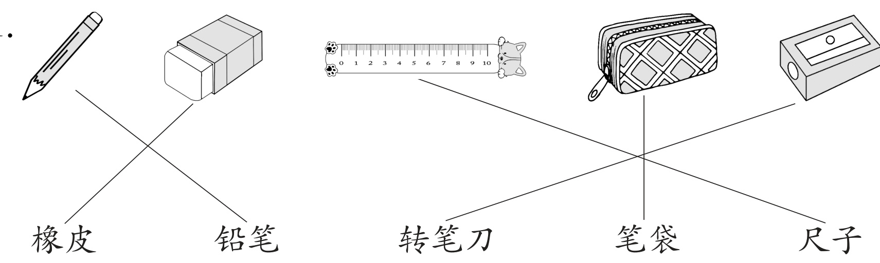 铅笔转笔刀笔袋橡皮尺子