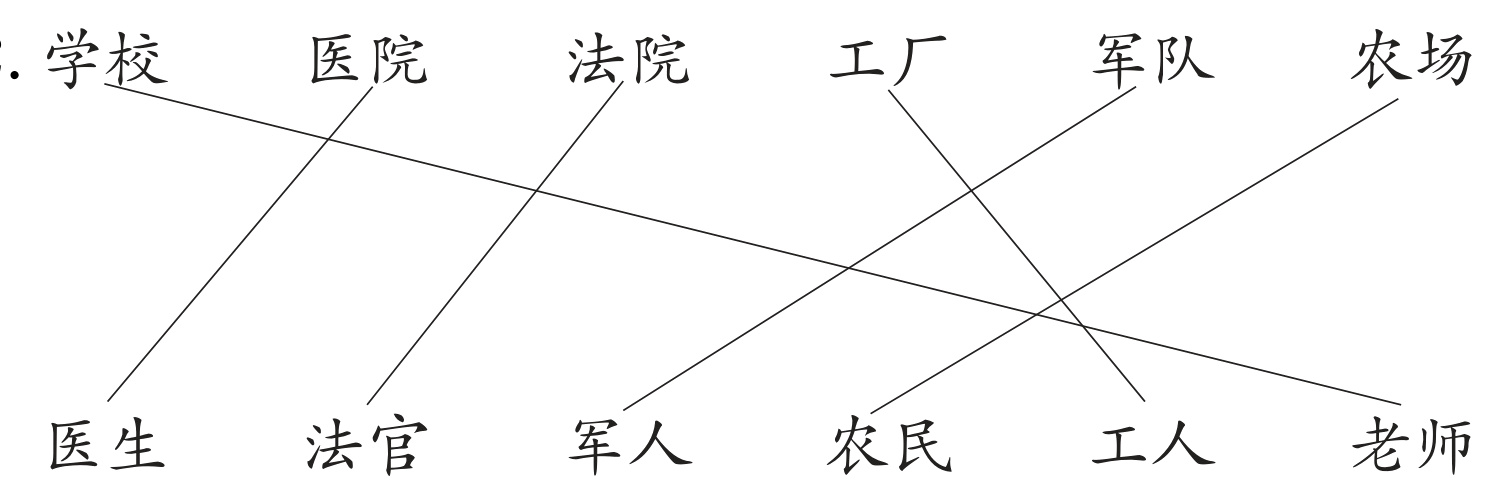 农民法官老师医生军人工人