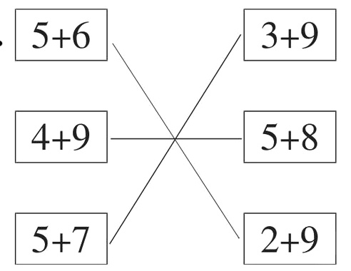 2957