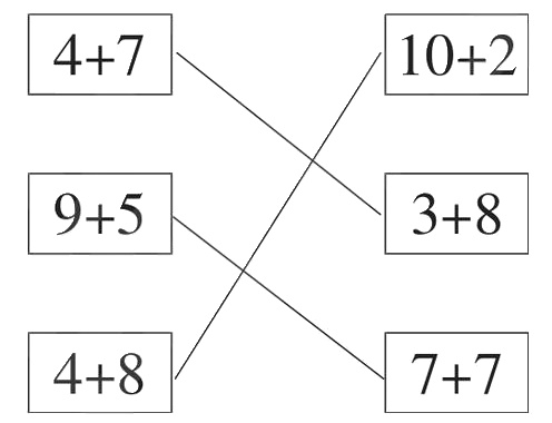 4877