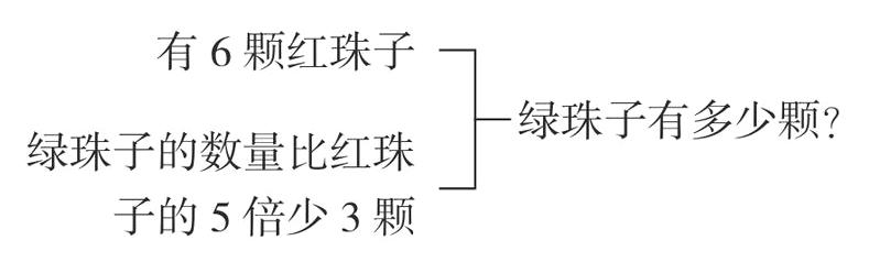 子的5倍少3颗