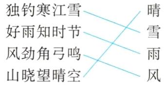 风劲角弓鸣山晓望晴空