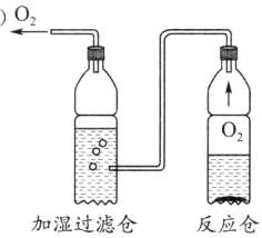 加湿过滤仓反应仓