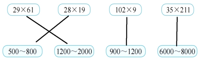 50080012002000600080009001200