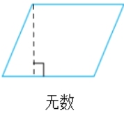 无数