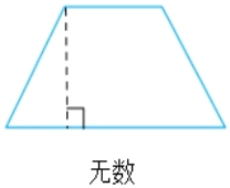 无数