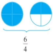 frac64