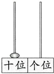 十位个位十位个位