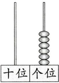 十位个位十位个位