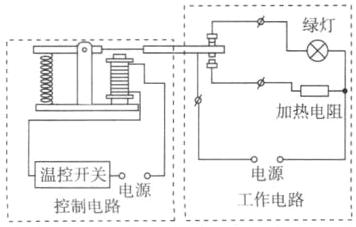 电源温控开关控制电路电源工作电路