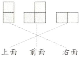 上面前面右面