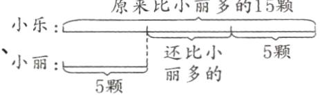 5颗还比小小丽丽多的5颗