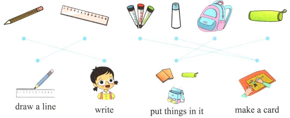 drawalinewritemakeacardputthingsinit