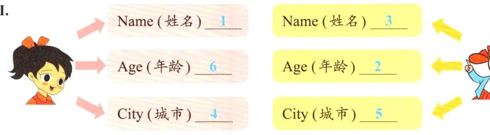 City城市5City城市