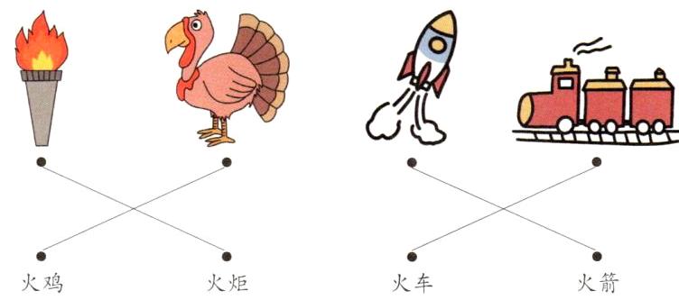 火箭火炬火鸡火车
