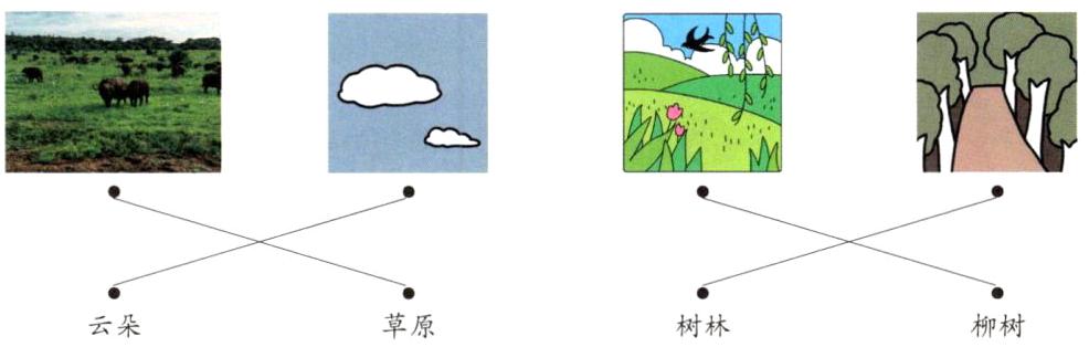 草原柳树云朵树林