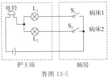 护士站病房答图135