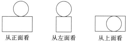 从正面看从左面看从上面看