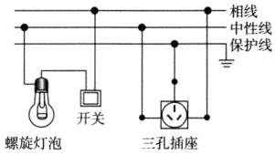 开关螺旋灯泡三孔插座