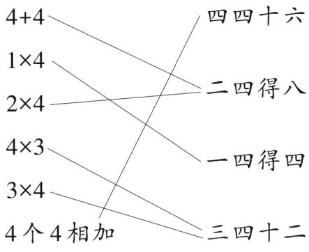 4个4相加三四十二
