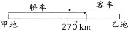甲地270km乙地
