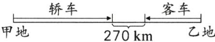 轿车客车270km乙地甲地