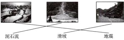 滑坡地震泥石流