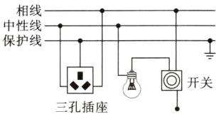 回开关三孔插座