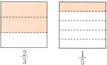 frac23frac15