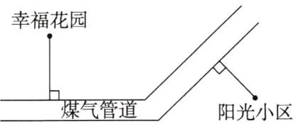 煤气管道阳光小区
