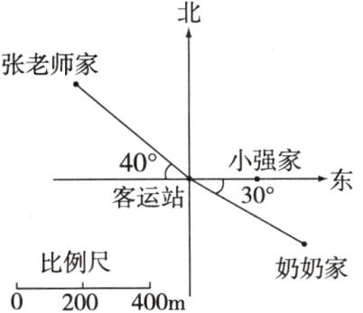比例尺奶奶家0200400m