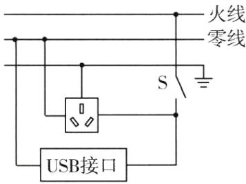 USB接口