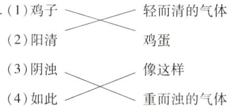 重而浊的气体4如此