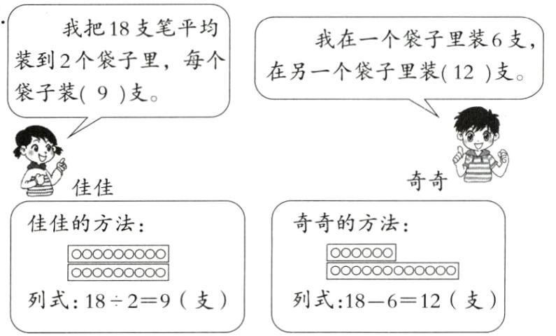 列式1829支列式18612支