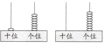 位个位十位个位