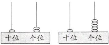 十位个位十位个位