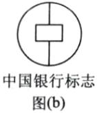 中国银行标志图b