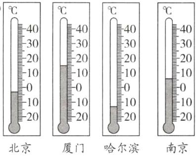 南京厦门哈尔滨北京