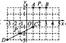 141解如图所示添1xDi二二I